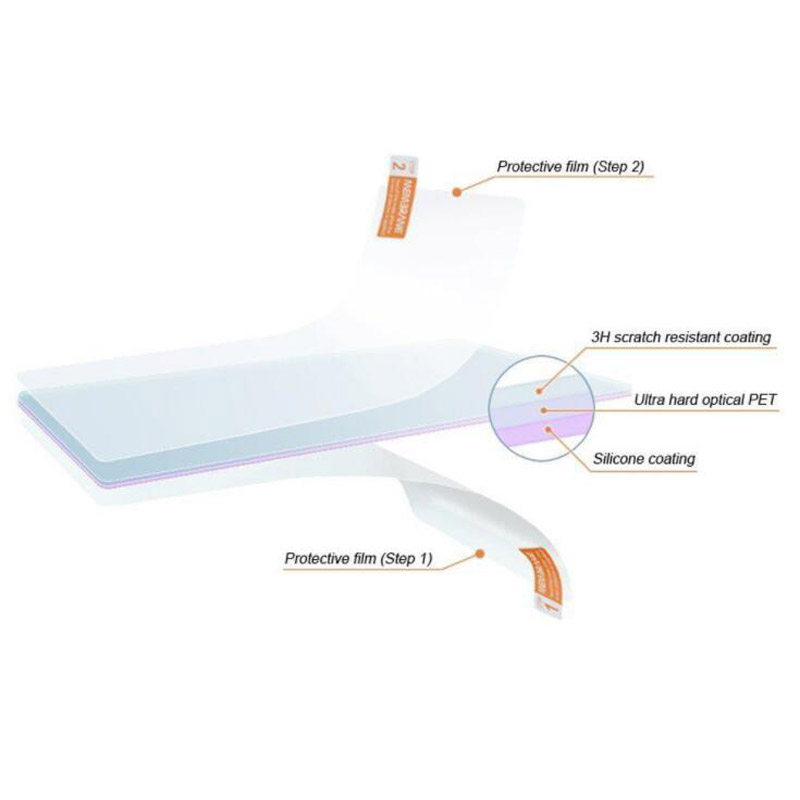 Protecteur d'écran PET souple  - Fish Finder Case avis et prix