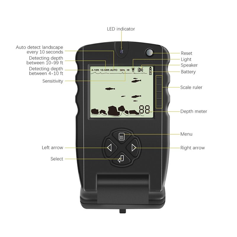 Nouveau détecteur de poissons  - Fish Finder Transducer avis et prix