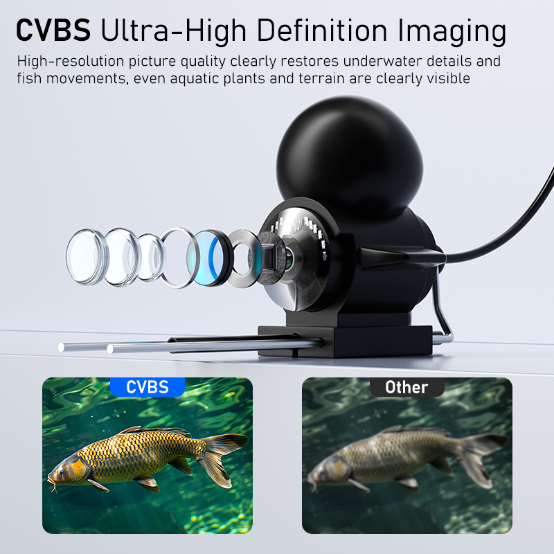 Détecteur de poissons portable - Fishing Camera avis et prix