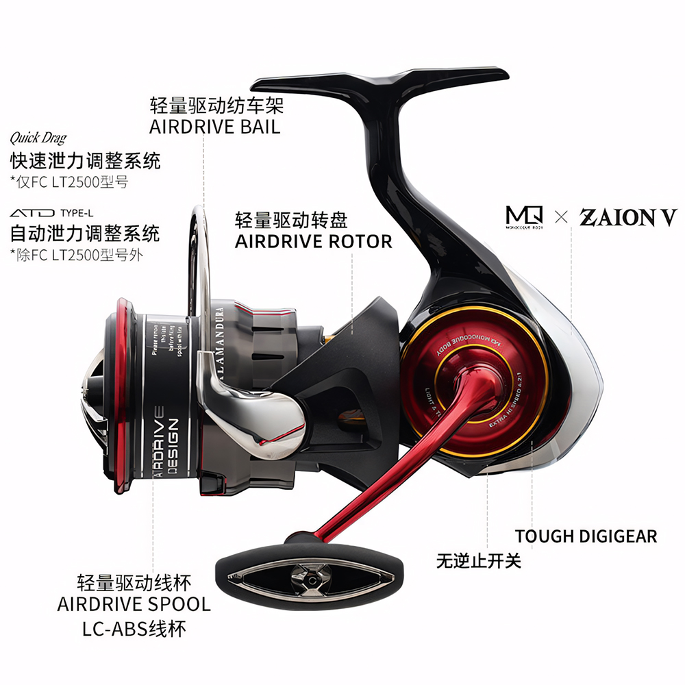 2026 DAIWA NOUVEAU SALAMANDURA - Abu Garcia Reel Revo avis et prix