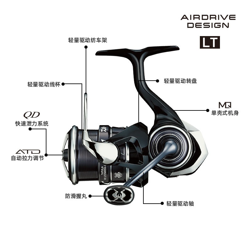 DAIWA-Moulinet de pêche Spinni - Abu Garcia Reel Revo avis et prix