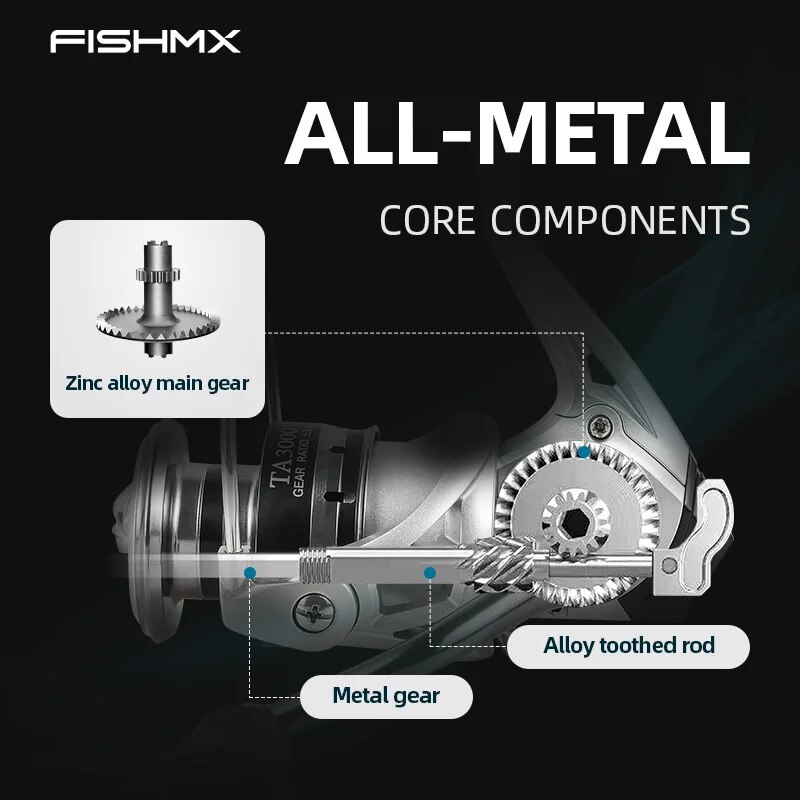 FishMX Spinning Fishing Reel U - Penn Reel Battle avis et prix