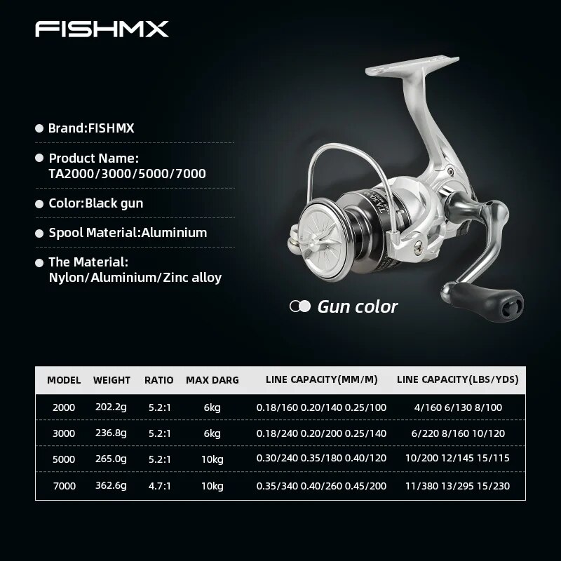 FishMX Spinning Fishing Reel U - Penn Reel Battle avis et prix