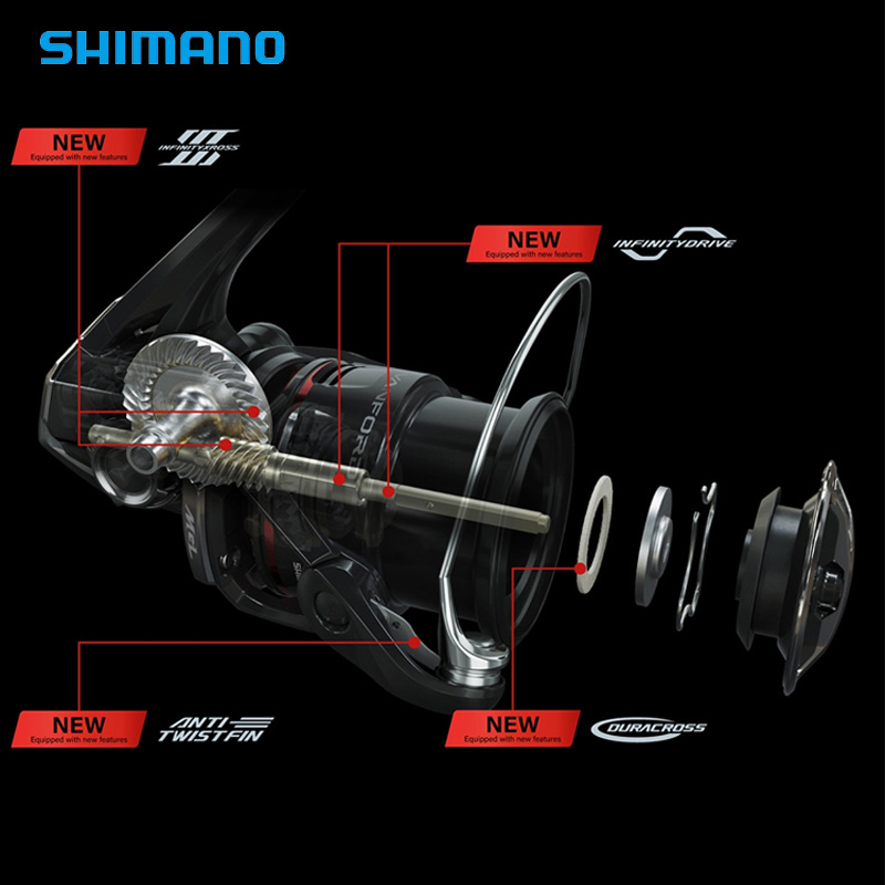 WinterMANO-Moulinet de pêche s - Penn Reel Fierce avis et prix