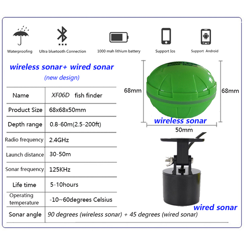 Détecteur de poissons sonar sa - Fishing Depth Finder avis et prix