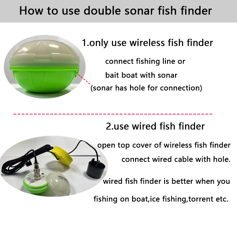Détecteur de poissons sonar sa - Fishing Depth Finder avis et prix